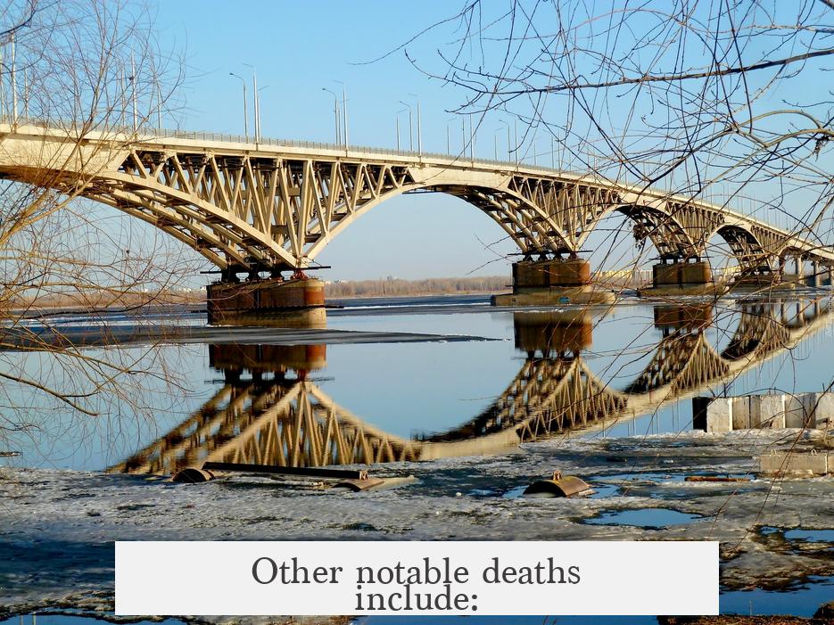 Other notable deaths include: