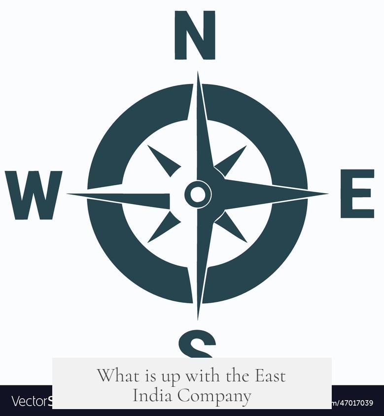 What is up with the East India Company?