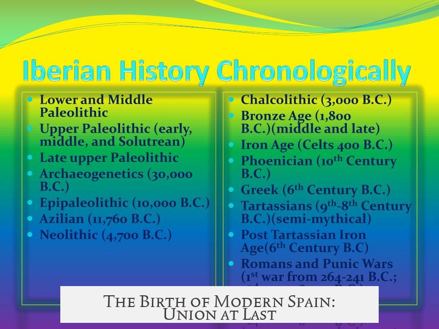 The Birth of Modern Spain: Union at Last