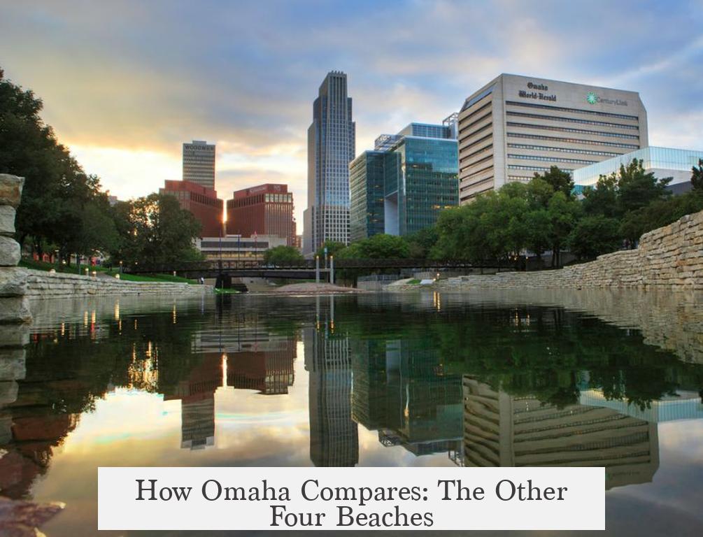 How Omaha Compares: The Other Four Beaches