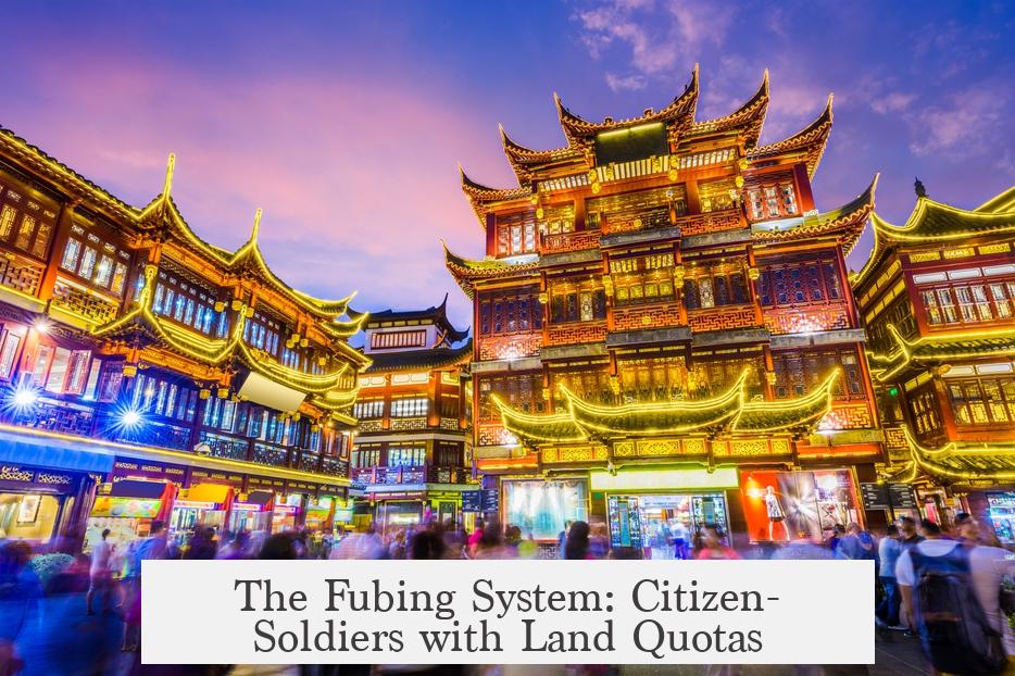 The Fubing System: Citizen-Soldiers with Land Quotas