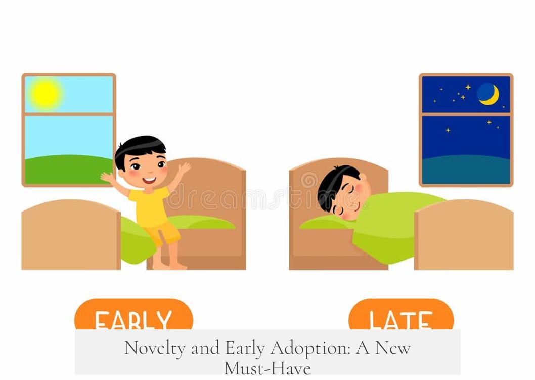 Novelty and Early Adoption: A New Must-Have