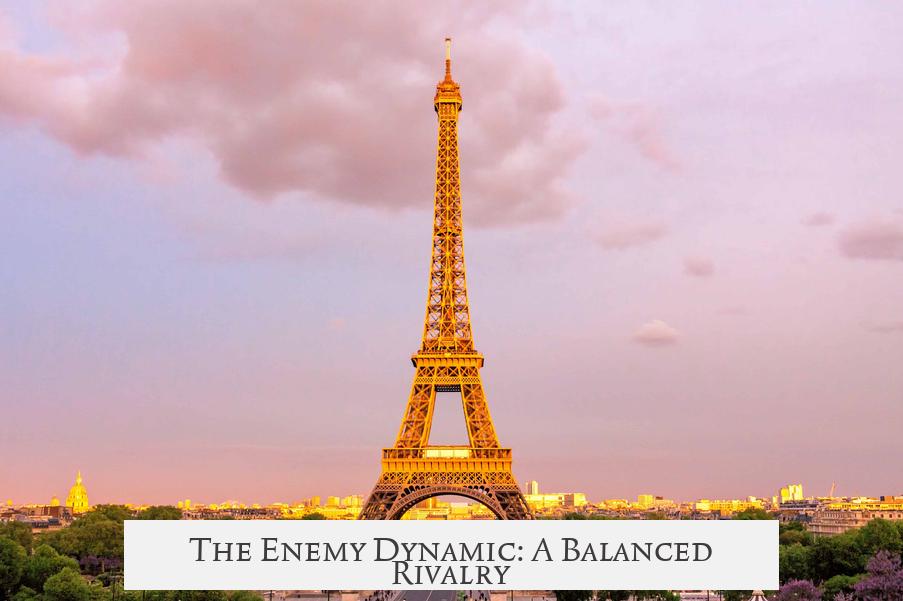 The Enemy Dynamic: A Balanced Rivalry