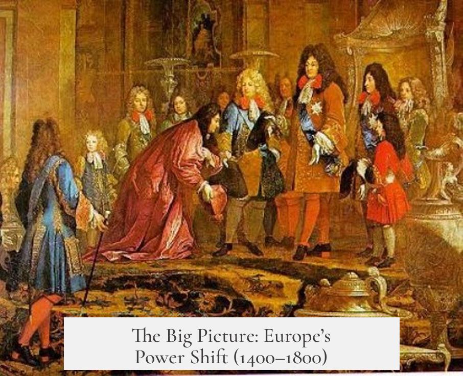 The Big Picture: Europe’s Power Shift (1400–1800)
