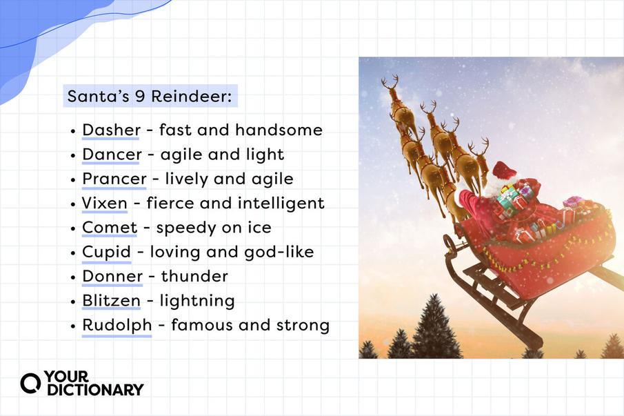 The names of Santa’s reindeer were introduced by the 1823 anonymous poem commonly known as "A Visit from St. Nicholas," often attributed to Clement Clarke Moore. This poem standardized the eight famous reindeer names: Dasher, Dancer, Prancer, Vixen, Comet, Cupid, Donder (later Donner), and Blitzen.