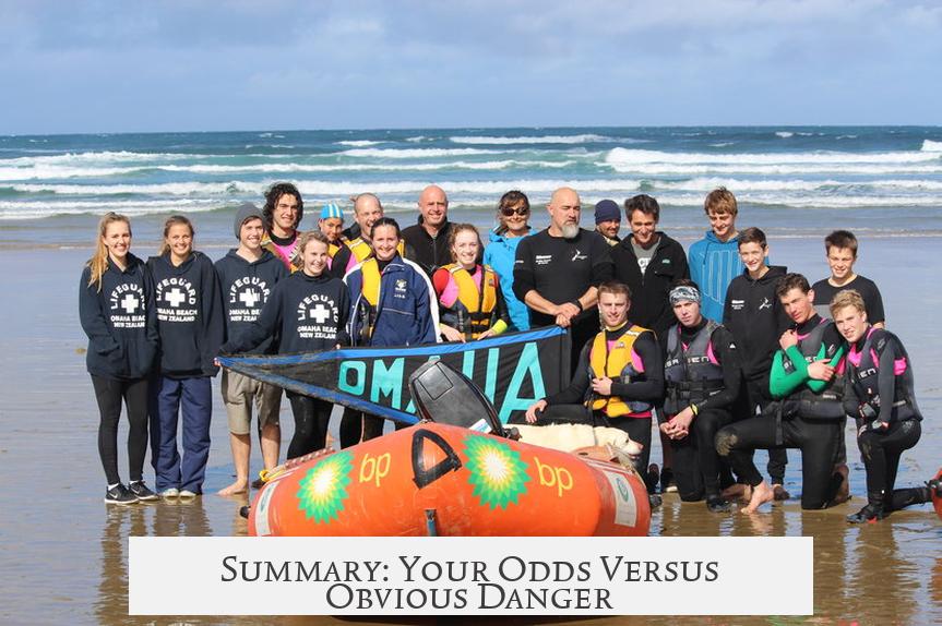 Summary: Your Odds Versus Obvious Danger