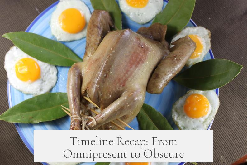 Timeline Recap: From Omnipresent to Obscure