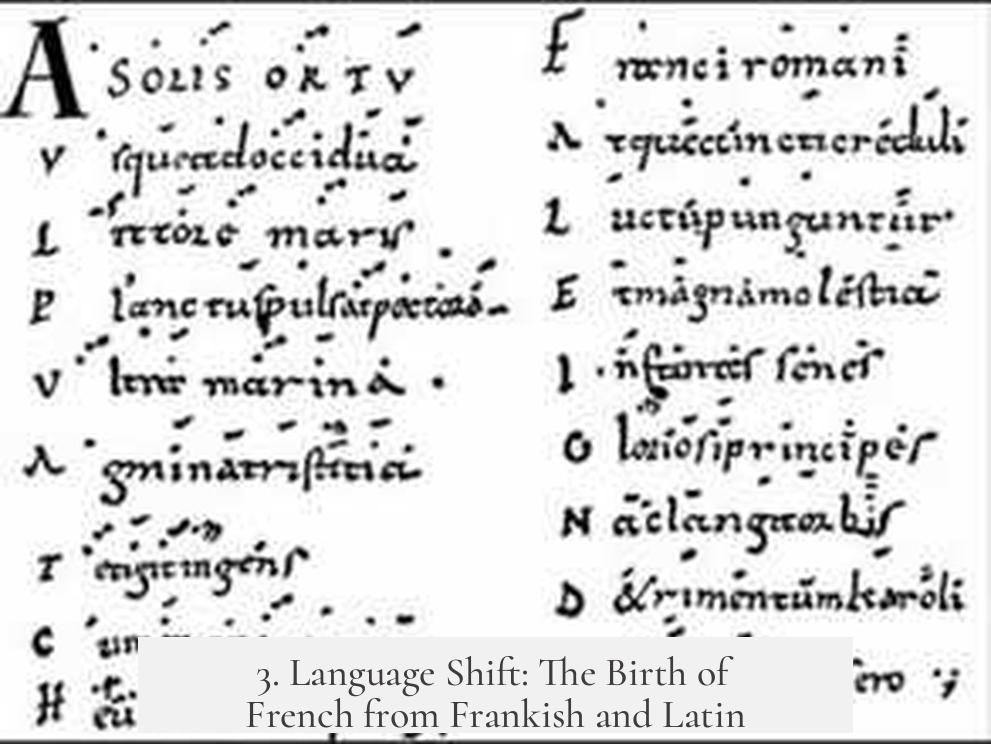3. Language Shift: The Birth of French from Frankish and Latin