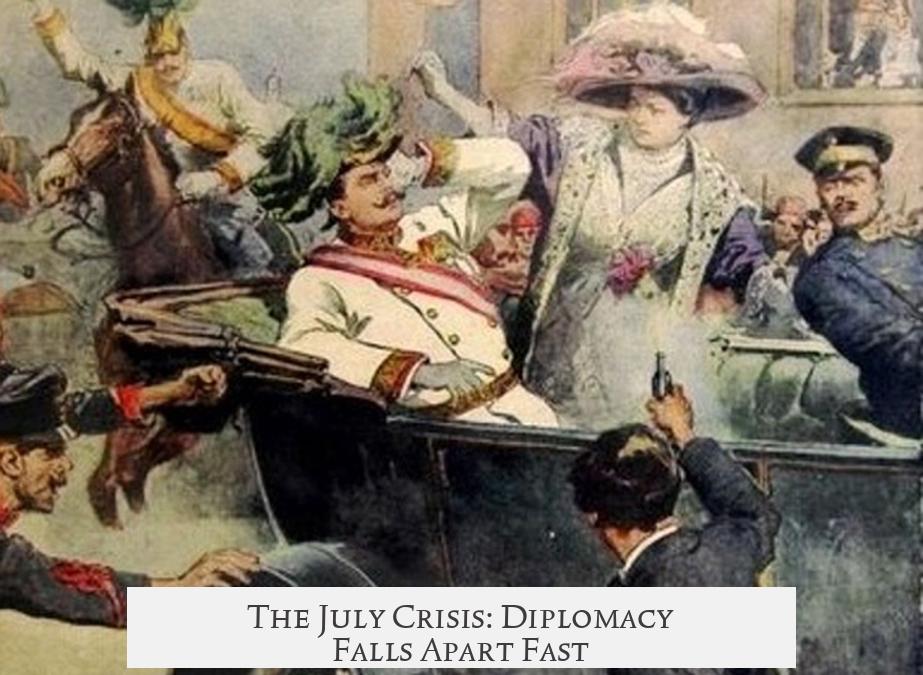 The July Crisis: Diplomacy Falls Apart Fast