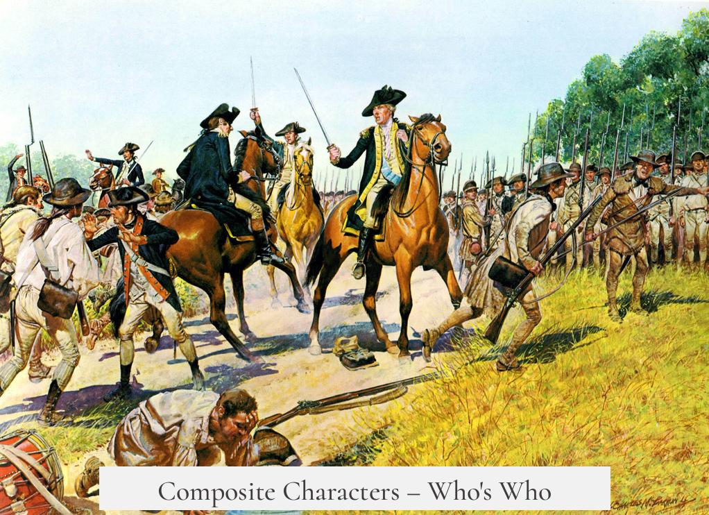 Composite Characters – Who's Who?