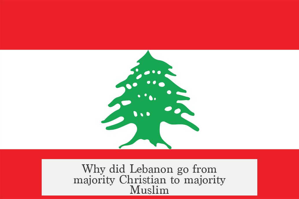 Why did Lebanon go from majority Christian to majority Muslim?