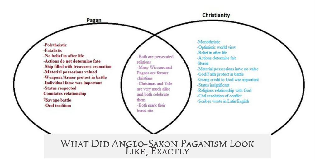 What Did Anglo-Saxon Paganism Look Like, Exactly?