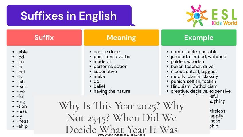 Why Is This Year 2025? Why Not 2345? When Did We Decide What Year It Was?