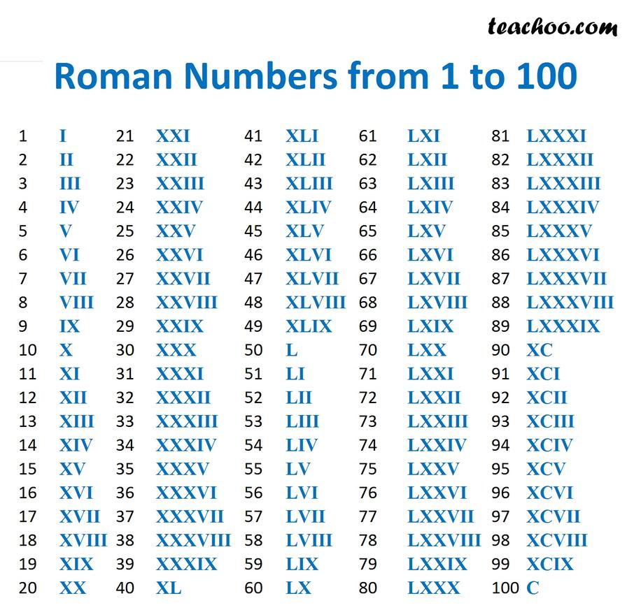 Roman historian whispers reveal that only centurions—the backbone officers of the Roman legion—wore what’s called a“transversal crest”or crista transversa. This means their plume snaked sideways, like a banner waving across their helmet from ear to ear.