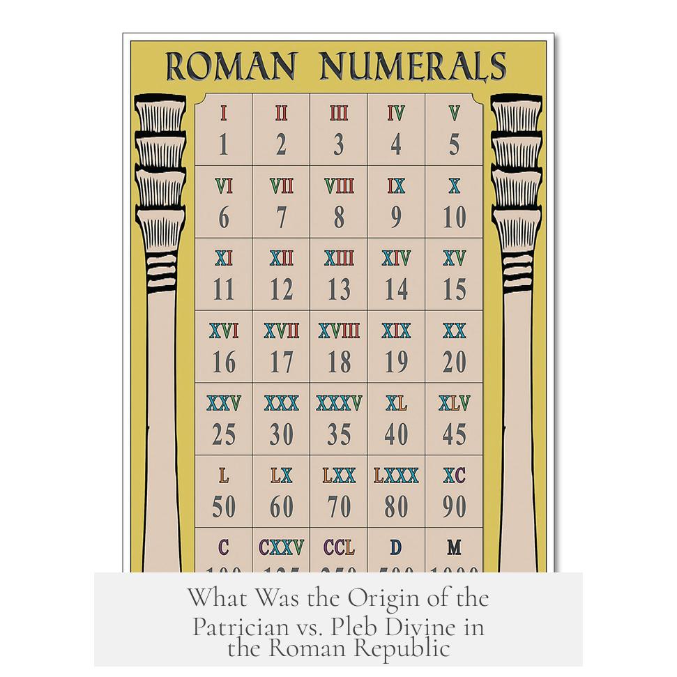 What Was the Origin of the Patrician vs. Pleb Divine in the Roman Republic?