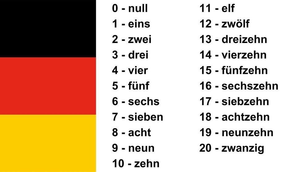 Where Did the "Third Reich" Come From?