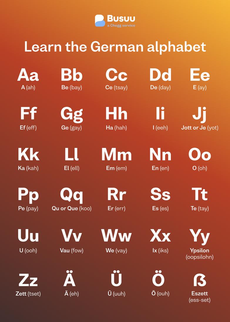 German schools teach about World War II and the Holocaust in a comprehensive, mandatory, and multi-dimensional way that aims to instill a deep understanding of these historical events. The Holocaust and Nazi Germany are central topics, covered extensively across several school subjects and designed to ensure every student acquires basic knowledge and critical perspectives on these issues.