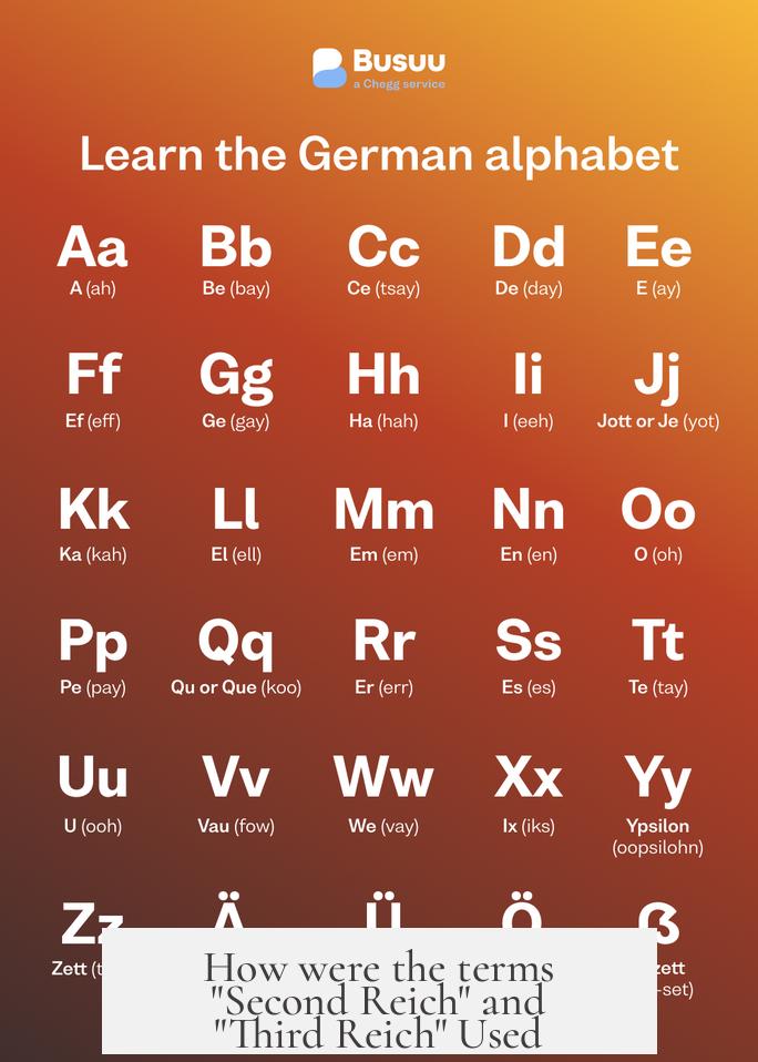 How were the terms "Second Reich" and "Third Reich" Used?