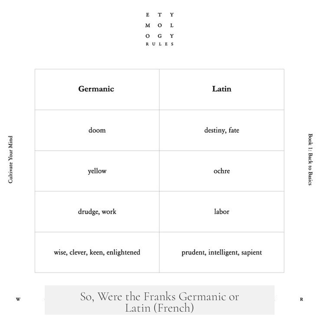 So, Were the Franks Germanic or Latin (French)?