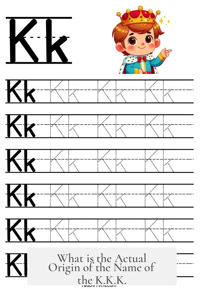 What is the Actual Origin of the Name of the K.K.K.?