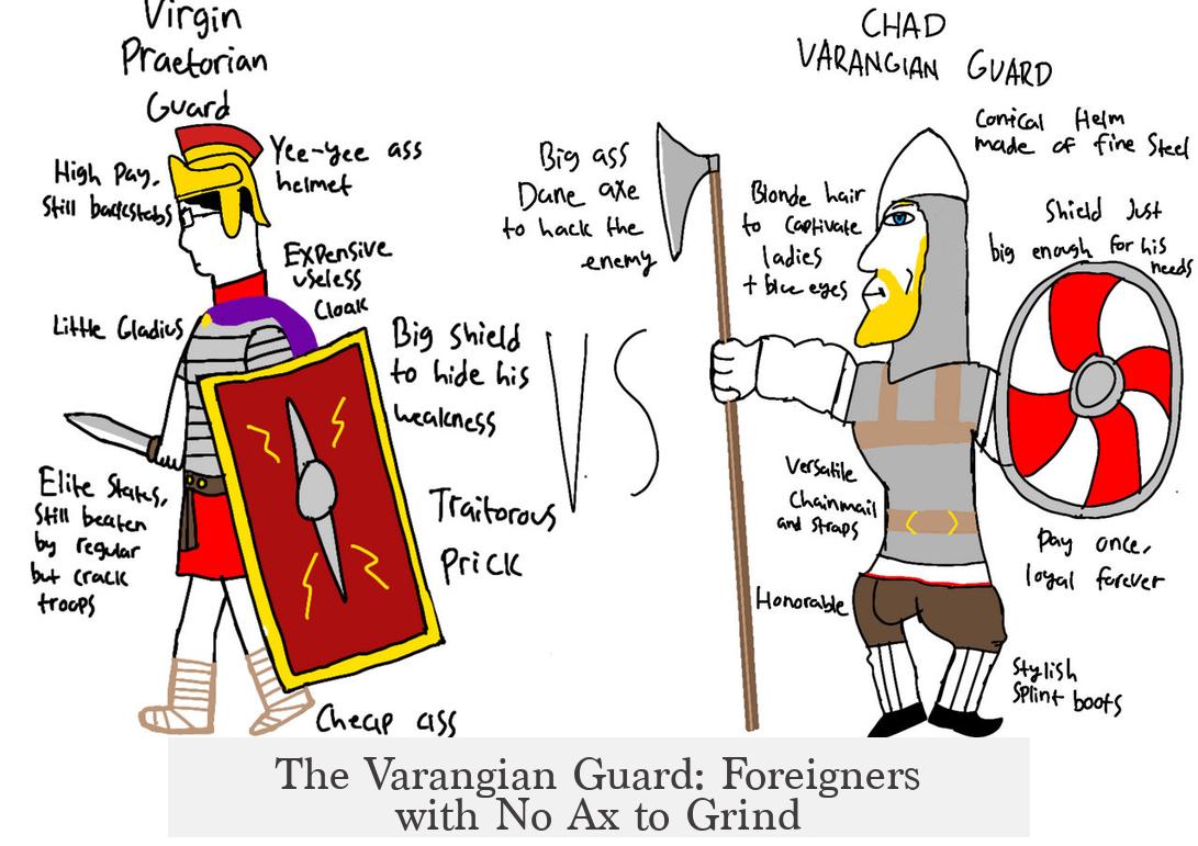 The Varangian Guard: Foreigners with No Ax to Grind