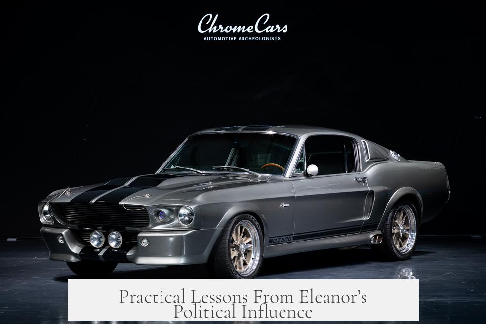 Practical Lessons From Eleanor’s Political Influence