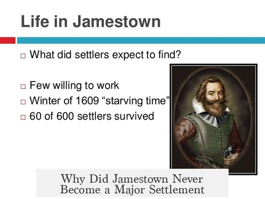 Why Did Jamestown Never Become a Major Settlement?