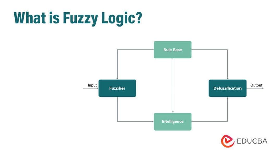 This background echoes in “Fuzzy Wuzzy,” where a seemingly playful rhyme connects to complex colonial and military histories involving racial stereotypes and imperial warfare.