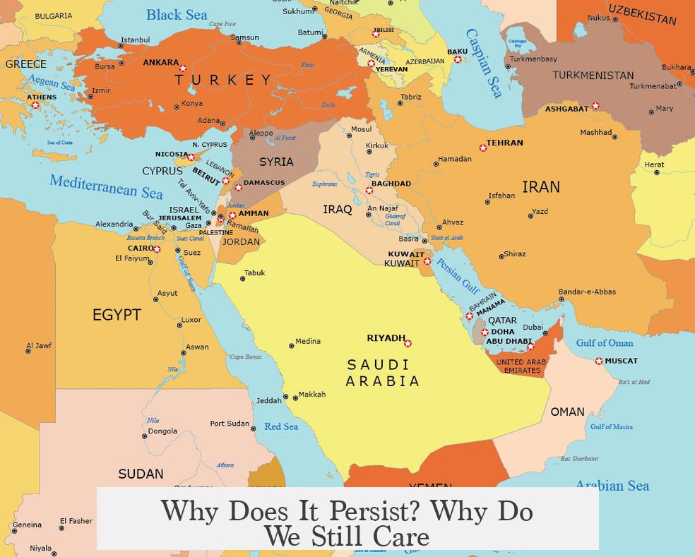 Why Does It Persist? Why Do We Still Care?