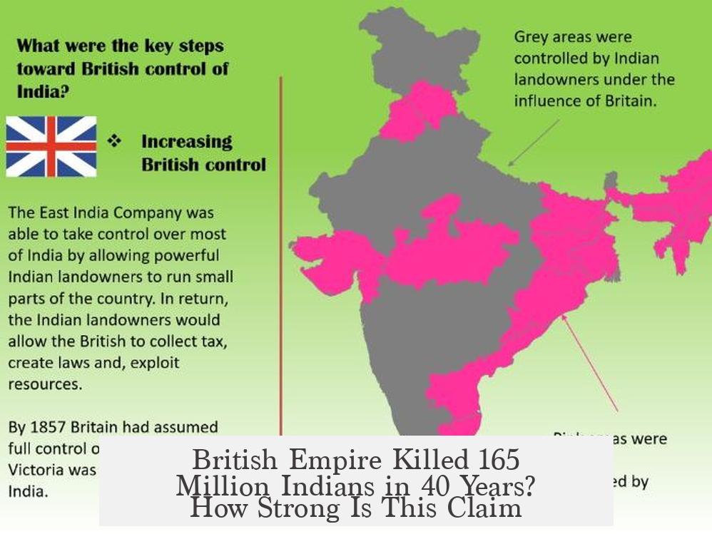 British Empire Killed 165 Million Indians in 40 Years? How Strong Is This Claim?