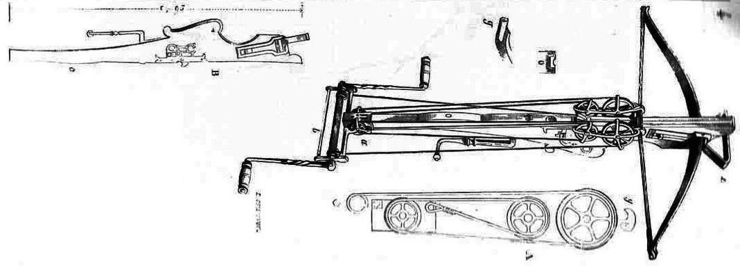 Scholarly work from experts like G.M. Wilson and W.F. Paterson provides critical insights into the operational and physical characteristics of the windlass crossbow system. Wilson’s analyses, including his articleWhat’s in a name? One foot and two foot crossbows, clarify terminological and typological distinctions. Paterson emphasizes the physical principle that heavier bolts, rather than faster bolts, defined the augmented power of these weapons. Studies of surviving bolts by Sven Luken and Jens Sensfelder reinforce these conclusions.