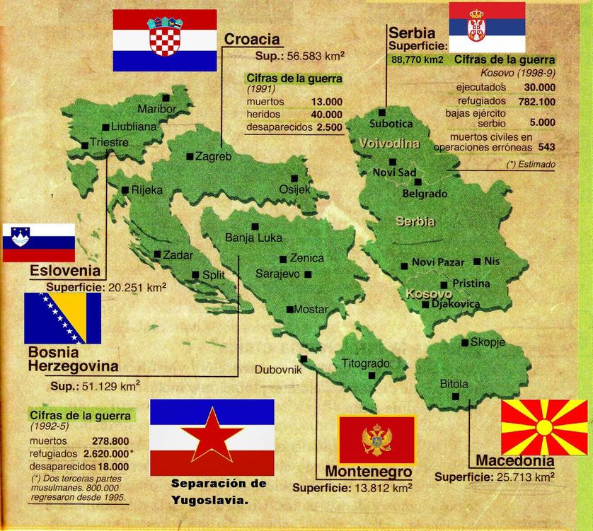 Economic imbalances added pressure. Slovenia, with only 8% of Yugoslavia’s population, contributed around 30% of exports and was among the wealthier republics. Kosovo and Macedonia, with a similar population share, contributed only 4% and 1%, respectively. Wealth and quality of life varied greatly. In 1990, Serbian leader Slobodan Milosevic seized control of half the federal funds to pay bonuses for federal workers within Serbia. This angered wealthier republics like Slovenia, prompting it to exit the federal fiscal system and declare independence soon after.