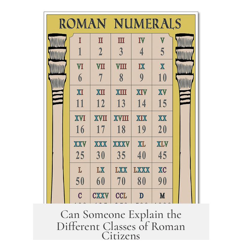 Can Someone Explain the Different Classes of Roman Citizens?