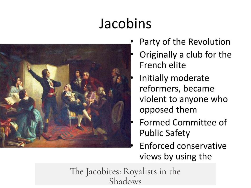 The Jacobites: Royalists in the Shadows