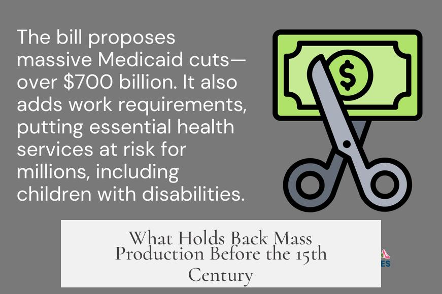 What Holds Back Mass Production Before the 15th Century?