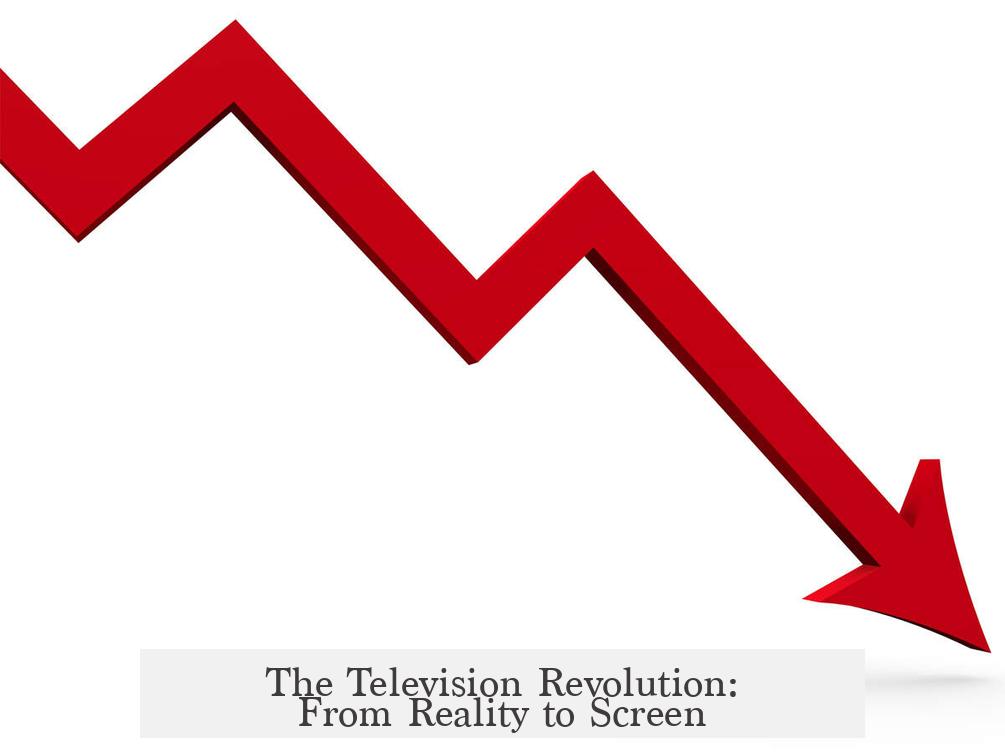 The Television Revolution: From Reality to Screen