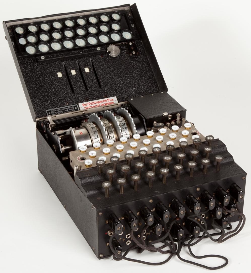 In the Imitation Game Movie, How Did the Real Enigma Machine Work?
