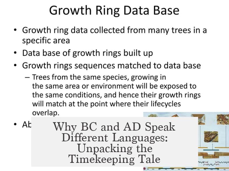 Why BC and AD Speak Different Languages: Unpacking the Timekeeping Tale
