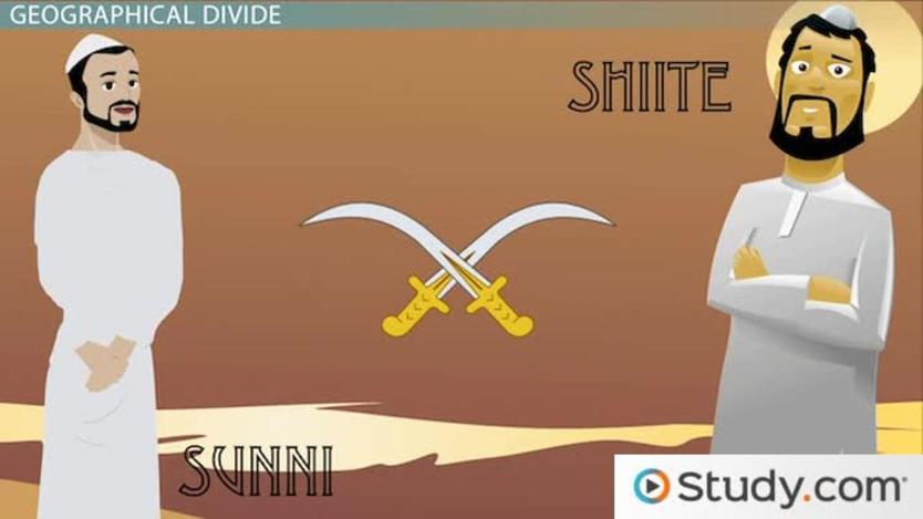 After Muhammad’s Death: The First Power Moves