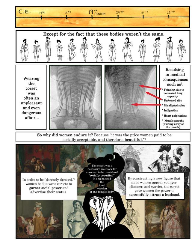 Ancient Greece: Fleshy Aphrodite and Slim Artemis—Beauty’s Mixed Signals