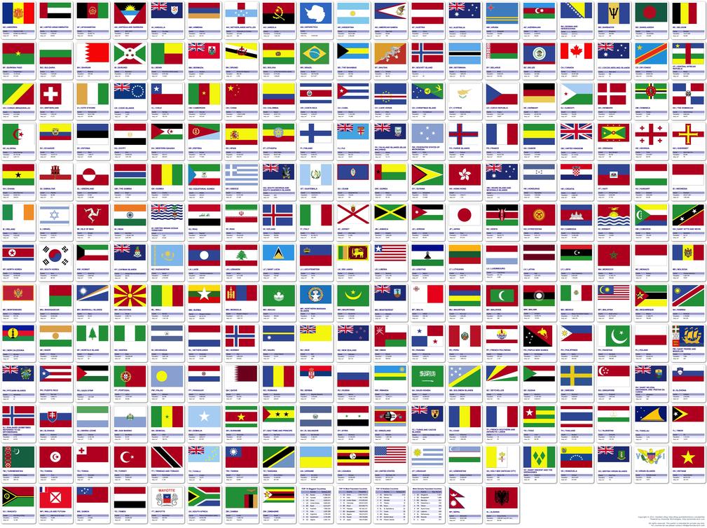 Are There Any Countries or Societies That Never Had War? The Peaceful Few and the Reality Check