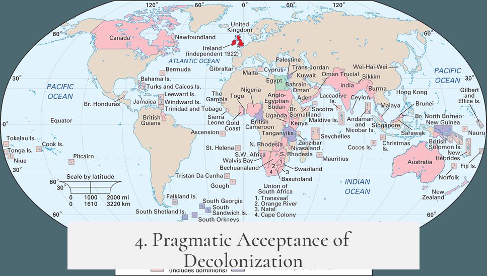 4. Pragmatic Acceptance of Decolonization