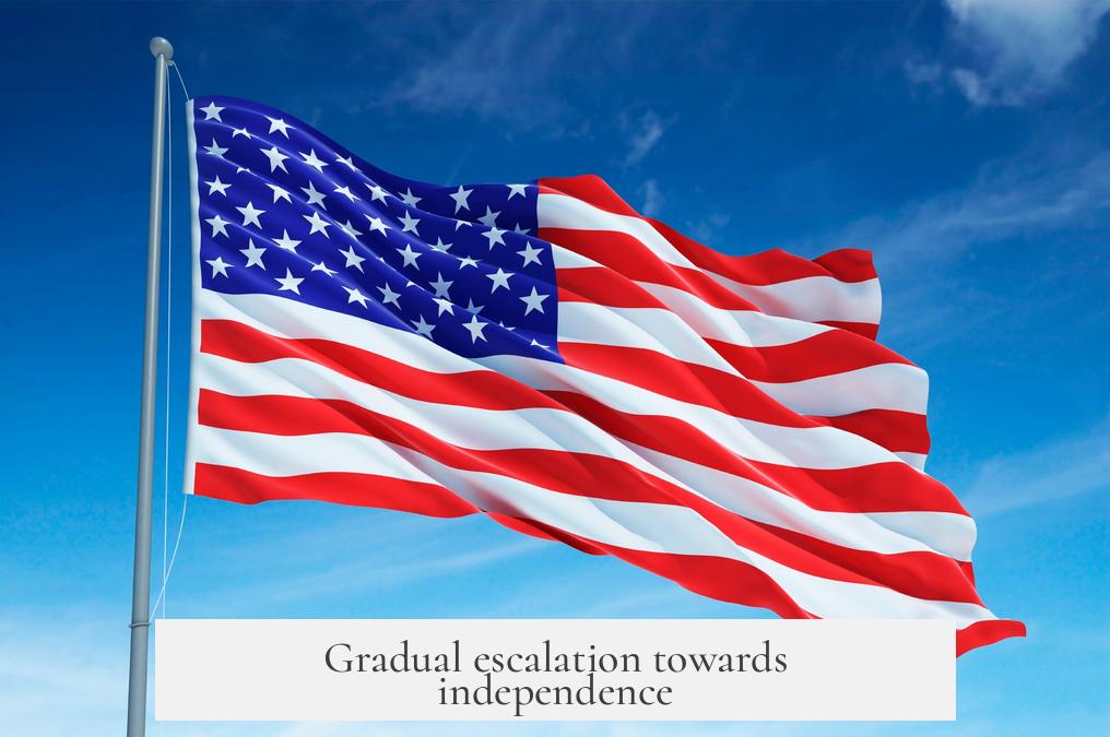 Gradual escalation towards independence