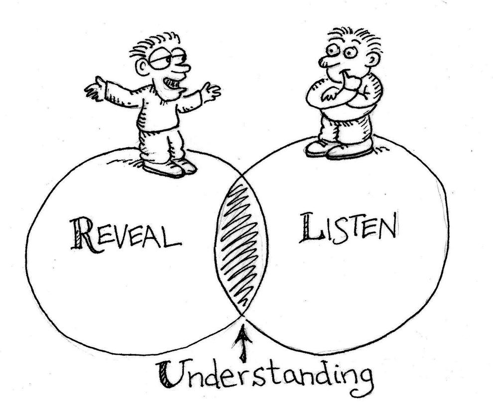 A Summary: Why Every Historian Needs Historiography