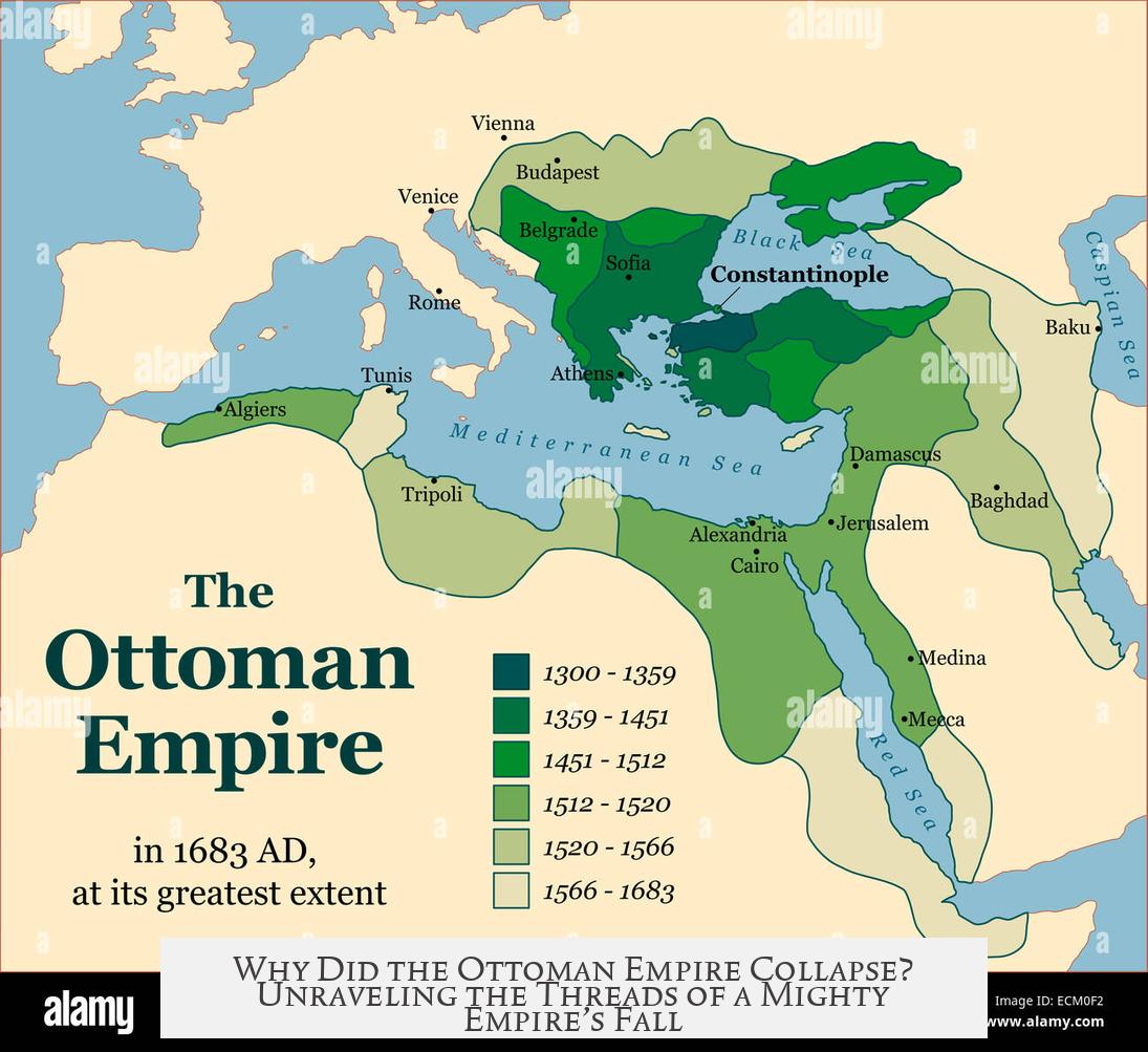 Why Did the Ottoman Empire Collapse? Unraveling the Threads of a Mighty Empire’s Fall