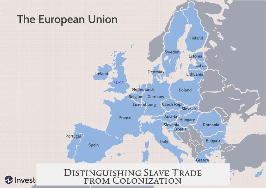 Distinguishing Slave Trade from Colonization