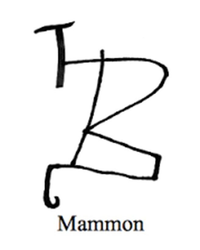 What Does the Bible Actually Say About Mammon?