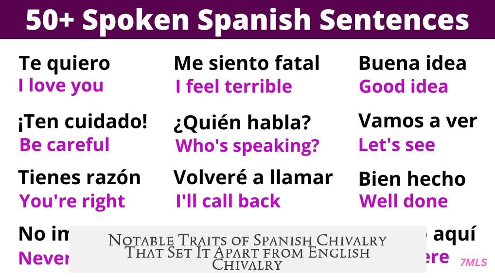 Notable Traits of Spanish Chivalry That Set It Apart from English Chivalry