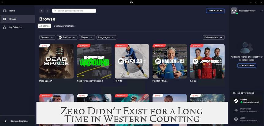 Zero Didn't Exist for a Long Time in Western Counting