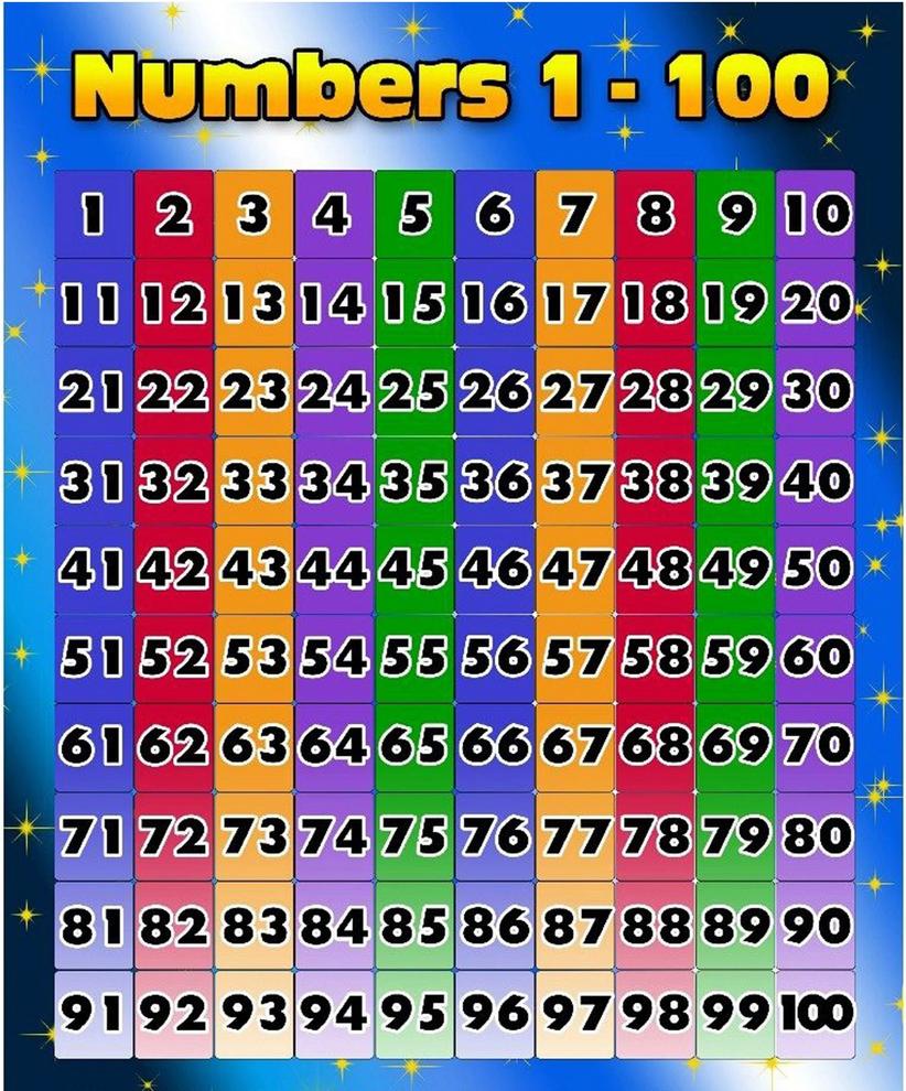Both 666 and 616 correspond to different Greek forms of the word "beast"—the basis for calculating the number: